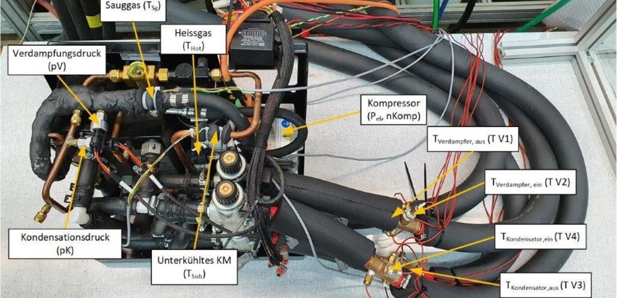 Kompakte Kühl- und Heizmodule